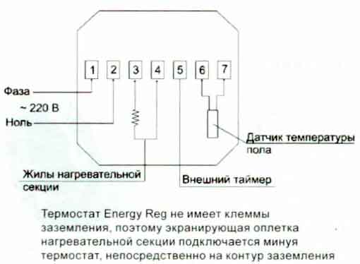 Терморегуляторы otn схема Терморегуляторы otn схема