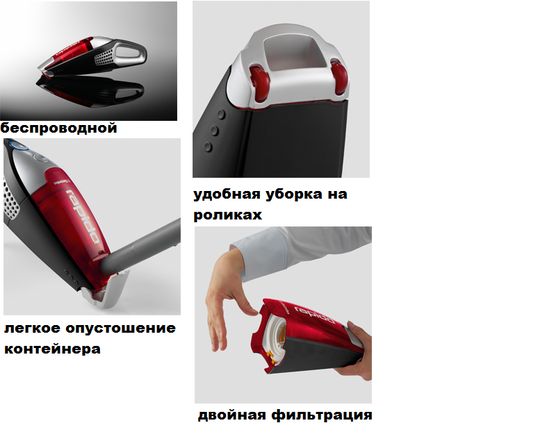 Автомобильный пылесос Electrolux ZB4112 Rapido - быстрая и качественная ...